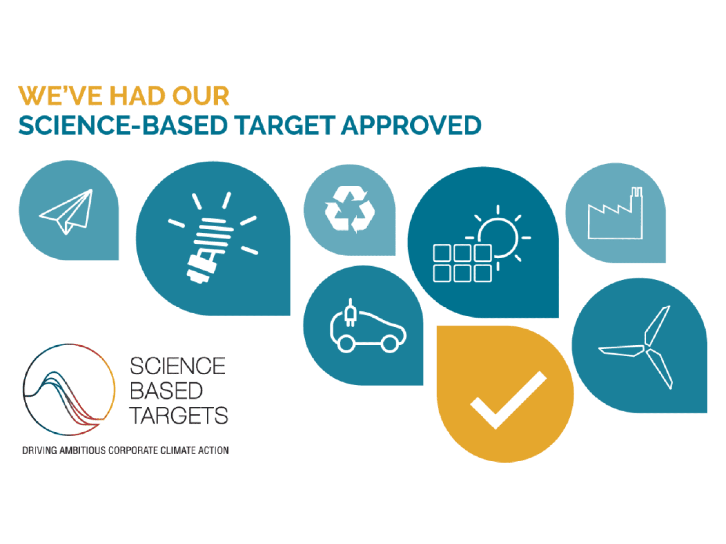 Graphic Packaging reçoit l’approbation de l’initiative Science Based Targets (SBTi) sur ses objectifs de réduction des gaz à effet de serre (GES), validant ainsi l’engagement de l’entreprise à réduire son empreinte carbone.